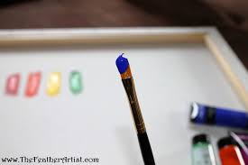 Review Masters Touch Fine Art Studio Acrylic Paint The