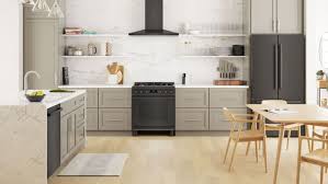 Check spelling or type a new query. Tips For Venturing Beyond Stainless Steel In The Kitchen Reviewed