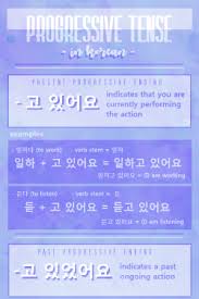 korean grammar tumblr