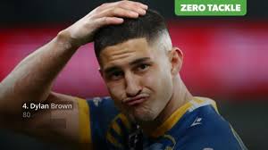 Top 5 Parramatta Eels Players of 2023
