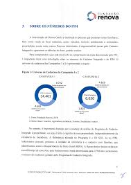 NT19 Sanção PIM Final