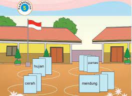 Maybe you would like to learn more about one of these? Kunci Jawaban Buku Tema 5 Kelas 3 Halaman 33 35 37 38 Subtema 1 Pembelajaran 5 Halo Belajar