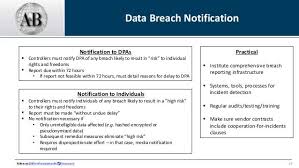 Slideshare Roadmap To The Gdpr Things To Do First 69acd7dc Resumesample Resumefor