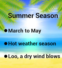 Learn Major Seasons Of India In 3 Minutes