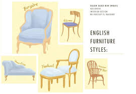 اسماء اثاث غرفة النوم بالانجليزي تعلم الانجليزيه من اشياء تراها قبلات الحياة