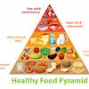 Each of the following meals features foods that can dramatically lower your risk of diabetes and high blood pressure or, if you already have these 2 diseases, can improve your. Https Encrypted Tbn0 Gstatic Com Images Q Tbn And9gcqnvizkzgo7 Qd6suizfiotbyahqcdyeapeaadkfs7iptft Zcd Usqp Cau