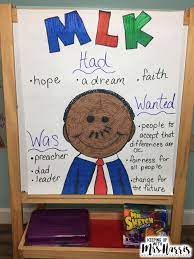 Martin Luther King Jr Anchor Chart Martin Luther King Jr Activities Martin Luther King Jr Crafts Martin Luther King Activities