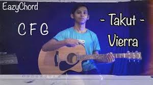 Kumpulan chord / kunci gitarmoza. Takut Vierra Chord Nghenhachay Net