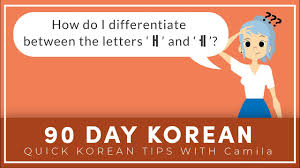 Hangul is the korean alphabet blah blah blah. Korean Alphabet Your All In One Hangul Guide