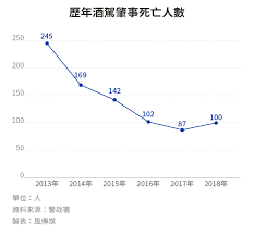 Official site for holiday inn, holiday inn express, crowne plaza, hotel indigo, intercontinental, staybridge suites, candlewood suites. é…'é§•å‚·äº¡çŽ‡å¹´å¹´é™ å†çŠ¯çŽ‡å»æ‚„æ‚„ä¸Šå‡ å­¸è€… å°ç£é˜²åˆ¶é…'é§•æ‡‰å­¸ç¿'æ—¥æœ¬ é€™ä»¶äº‹ é¢¨å‚³åª'