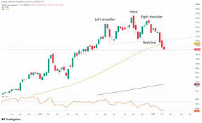 Where to next for the Palantir share price? – The Armchair Trader