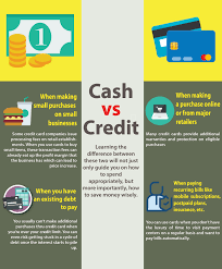That's because interest accrues based on your average. Cash Vs Credit Here S Everything You Need To Know