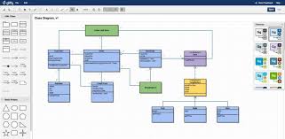 18 Top Flowchart And Diagramming Software For Mac