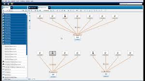 As users collaborate and build off one another's work, they create and grow a body of shared intelligence for their organization. Analysis Demo Library Praescient Analytics
