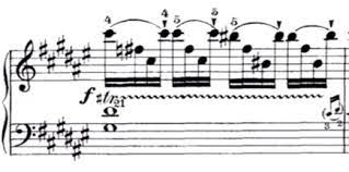 A trill, also known as a shake, is a rapid alternation between an indicated note and the one above it.in simple music, trills may be diatonic, using just the notes of the scale; How Many Notes In A Trill Music Practice Theory Stack Exchange