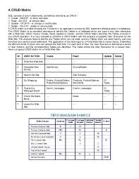 Pdf A Crud Matrix Anup Soni Academia Edu