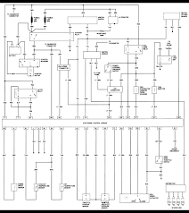 In order to effectively use chrysler wiring diagrams to diagnose and repair a chrysler vehicle, it is important to understand all of their features and characteristics. Wiring Diagram 1995 Jeep Yj 2 5l Wiring Diagram Album Live Wear Live Wear La Citta Online It