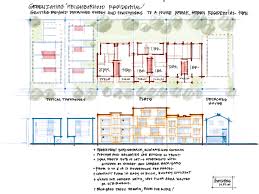 Neighborhood Residential — CAST architecture - Seattle Architect Modern  Architect