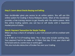 Online media ophthalmic goods manufacturing optical instrument and lens manufacturing other other accounting services other activities related to credit intermediation other activities related to real estate other aircraft parts and auxiliary equipment manufacturing other aluminum rolling. Bursa Malaysia Stocks Trading Tips For Beginners