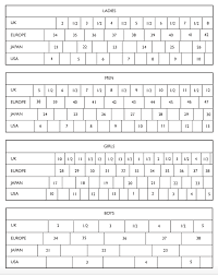 Great variety on the latest women's shoes. Size Guide