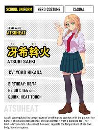 I always do the templates for my ocs reference sheets myself. Bnha Oc Template Sheet