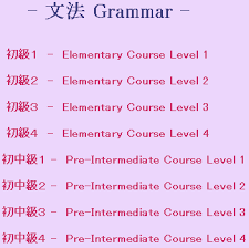 So, the following answers are references and alternatives for answering the question exist in minna no nihongo 1 book chapter 19 section c fukushuu part 1 in page 162 : Nihongo Eãª Portal For Learning Japanese