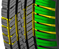 Best Value Tires