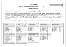 Unter kommunalwahl versteht man eine politische wahl in gebietskörperschaften sowie den bezirken der stadtstaaten, also insbesondere in städten, gemeinden oder landkreisen. File Stimmzettel Kommunalwahl Hessen Muster Svg Wikimedia Commons