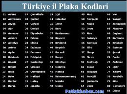 İlçelere ait plaka harfleri de yukarıda verilmiştir. Turkiye Il Plaka Kodlari Startseite Facebook