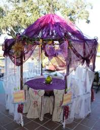 Birthday Party Themes For 11 Year Olds Tea Party Ideas For Little Girls Pick Me Yard Tea Party Birthday Tea Party Garden Girls Tea Party