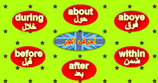 وكان العداء بين القواسم ومسقط وبريطانيا، قد جر الدولة السعودية الأولى، إلى خلافات مع بريطانيا، التي تتصرف من خلال مصالحها الاستعمارية في مناطق الساحل، في الخليج العربي. Ø­Ø±ÙˆÙ Ø§Ù„Ø¬Ø± Next To Behind Between In Front Of Under Prepositions