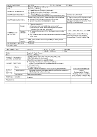 Fifth years were typically fifteen to sixteen years of age. Rph English