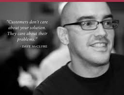 Introduction to Lean UX