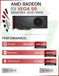 In this way, my return on investment is met very early. Mining Shop Acquista I Componenti Da Mining Criptoinvestire Com