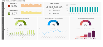 Treasury expenditure report for pfms schemes. J9e2zn Htoxtfm