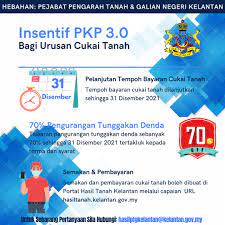 Kehidupan terutamanya di wilayah persekutuan kuala lumpur. Semakan Cukai Tanah Pejabat Tanah Dan Galian Wilayah Persekutuan