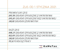 Sprawdź aktualną wysokość składki i podstawę jej wymiaru znamy już składkę zdrowotną na 2021 rok. Skladki Zus Na 2021r Komatax