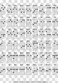 Get used to new chords and riffs to advance your skills. Chord Chart Transparent Background Png Cliparts Free Download Hiclipart