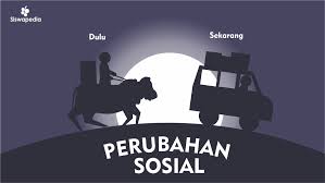 Beberapa Perspektif Perubahan Sosial