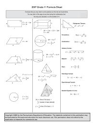 21 Physics Formula Sheet Year 11 Physics Year Sheet 11 Formula