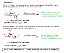 Mutarotation Of Glucose And Other Sugars Master Organic Chemistry Organic Chemistry Chemistry Biochemistry