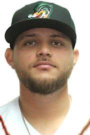 Alberto Mota Stats, Age, Position, Height, Weight, Fantasy & News