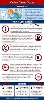 It could be that they simply use overly extravagant words, or that they try too hard to sound perfect. Online Dating Scams Hotting Up For Valentine S Day