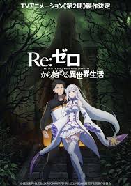 There are over 60 different grades of stainless steel, each with unique properties. Re Zero Starting Life In Another World Tv Series 2016 Imdb