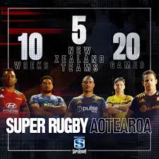 It previously included teams from south africa, argentina, and japan. Hurricanes Welcome Super Rugby Aotearoa Start Date Hurricanes