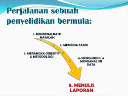 Begitu juga, saya dapat mengetahui tentang kaedah penyediaan dan pemasaran.serta. Bab 1 Pengenalan Kajian Flip Ebook Pages 1 50 Anyflip Anyflip