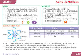 We did not find results for: Learnhive Icse Grade 7 Chemistry Elements And Compounds Lessons Exercises And Practice Tests