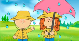 Educacion Preescolar Como Esta El Clima El Dia De Hoy Clima Dibujos Del Clima Educacion Preescolar
