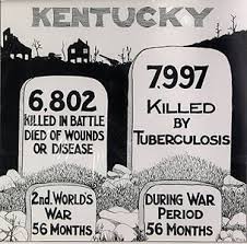 May be a dumb question but i have a tb satellite, and 2 x6's one of my x8's the tb connection went dead. An Almost Forgotten But Still Important Health Risk Tuberculosis School Of Public Health