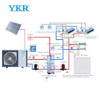Residential Evi DC Inverter HVAC Heat Pump Room Thermostat From China Ykr  World